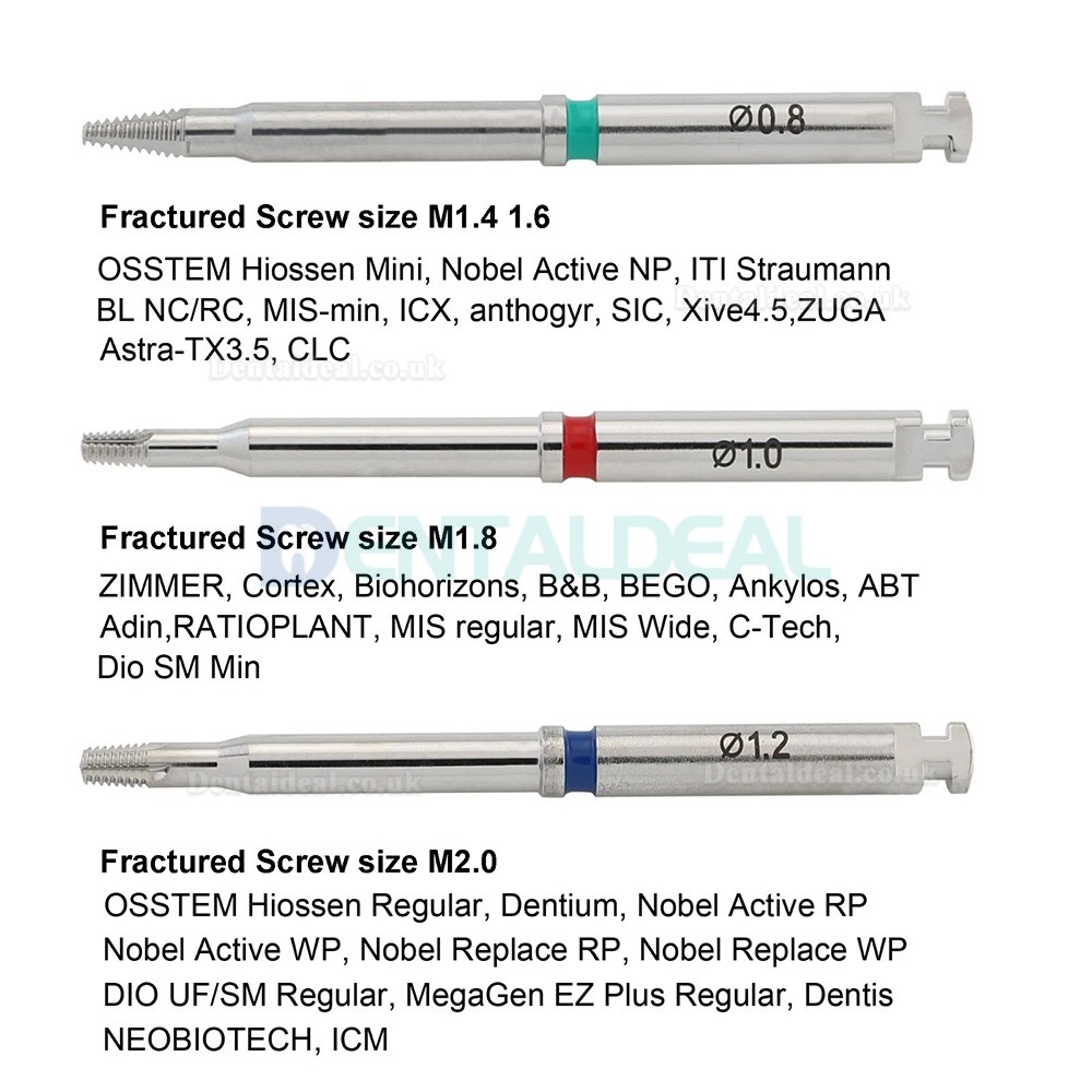 Universal Dental Fractured Implant Screw Retrieval and Removal Kit
